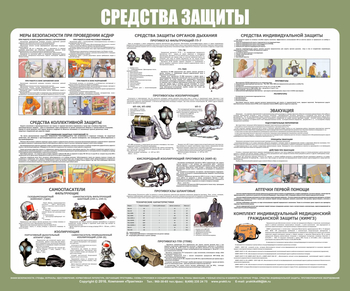 C94 Стенд средства индивидуальной защиты (1200х1000 мм, пластик ПВХ 3 мм, алюминиевый багет золотого цвета) - Стенды - Стенды по гражданской обороне и чрезвычайным ситуациям - магазин "Охрана труда и Техника безопасности"