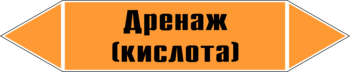 Маркировка трубопровода "дренаж (кислота)" (k03, пленка, 126х26 мм)" - Маркировка трубопроводов - Маркировки трубопроводов "КИСЛОТА" - магазин "Охрана труда и Техника безопасности"